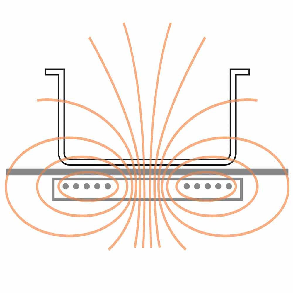 Cuisinière électrique 2 foyers induction - Diamond