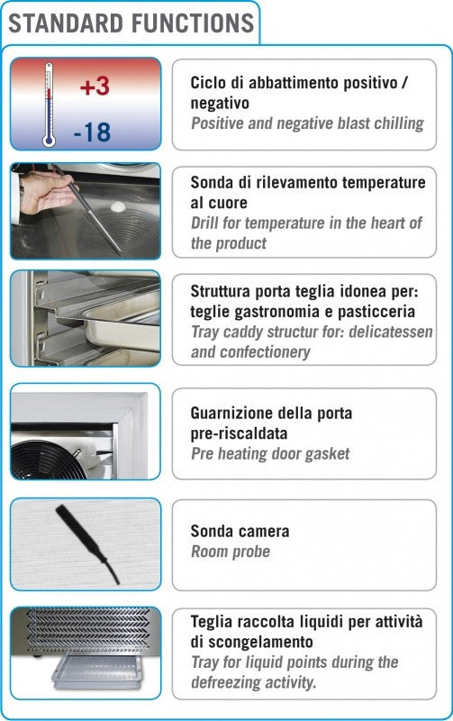 Cellule de refroidissement - 3 bacs GN 1/1 - Réfrigération efficace - Contrôle électronique - 1150W - Lavezzini