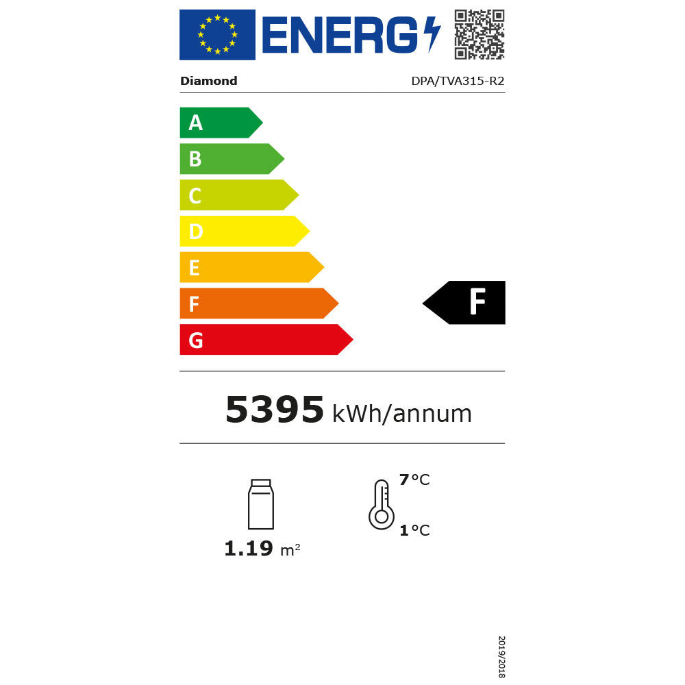 Elément vitrine 3 niv. ouverte ventilée 4xGN1/1 - Diamond