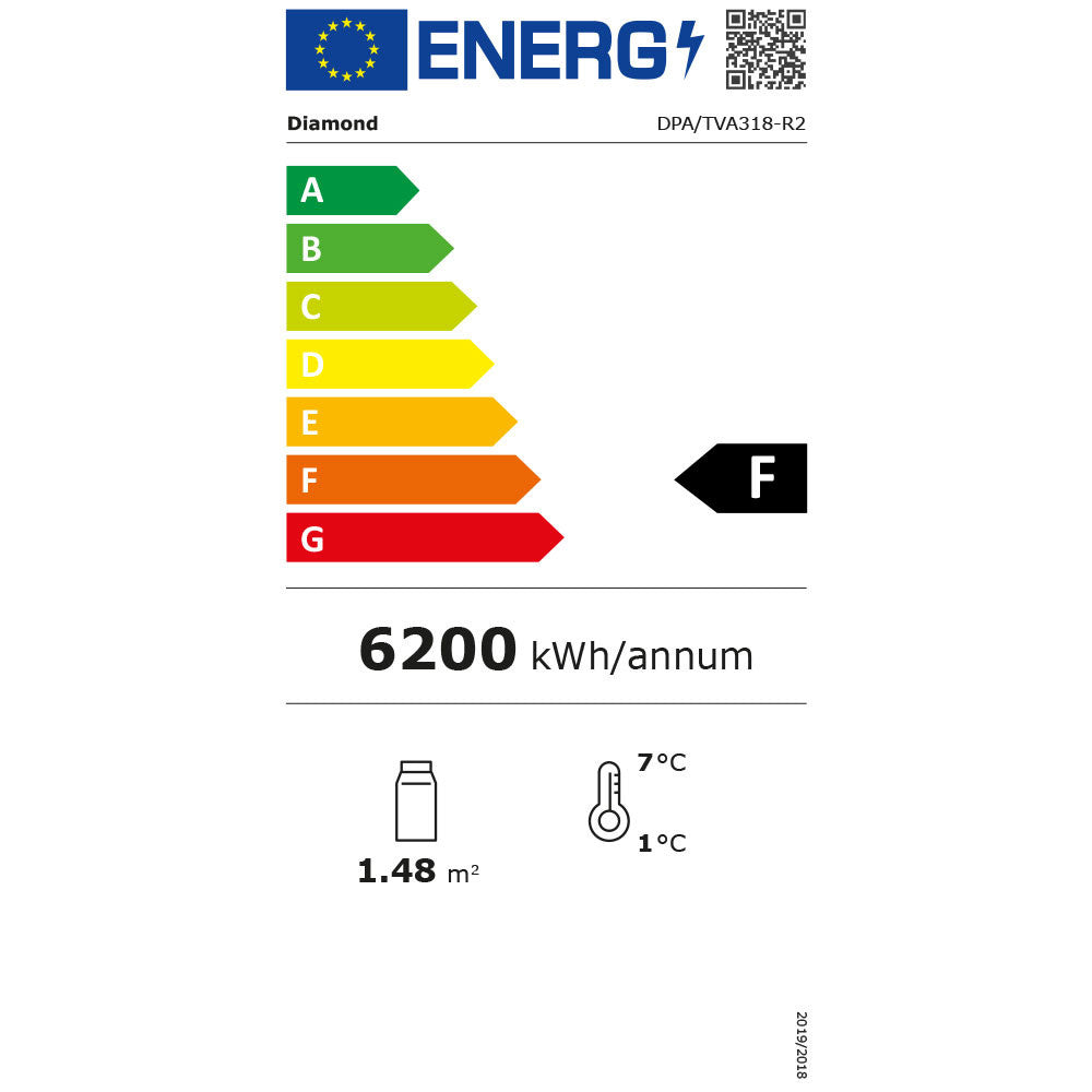 Elément- vitrine 3 niv. ouvert ventilé 5xGN1/1 - Diamond