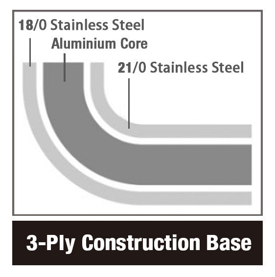 Poêle à frire en acier inox ø24 2.3 l Combisteel - vue 2 - Poêles à frire pro CHR - Cuistéo