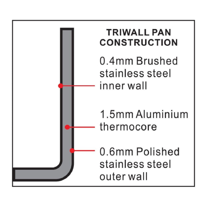 Poêle induction triple épaisseur Tri Wall 240 mm - Vogue