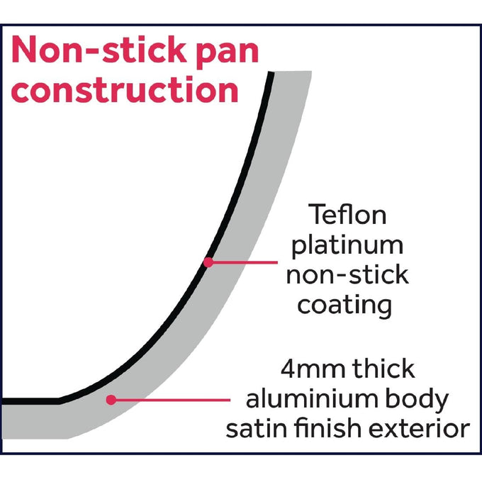 Sauteuse aluminium antiadhésive induction Teflon Platinum Plus 200 mm - Vogue